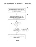 DEVICES WITH MULTIPLE SUBSCRIPTIONS THAT UTILIZE A SINGLE BASEBAND-RADIO     FREQUENCY RESOURCE CHAIN diagram and image