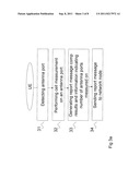 Methods And Arrangements For Performing Cell Measurements In A Cellular     Communication System Having Multiple Antenna Ports diagram and image