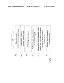 Methods And Arrangements For Performing Cell Measurements In A Cellular     Communication System Having Multiple Antenna Ports diagram and image