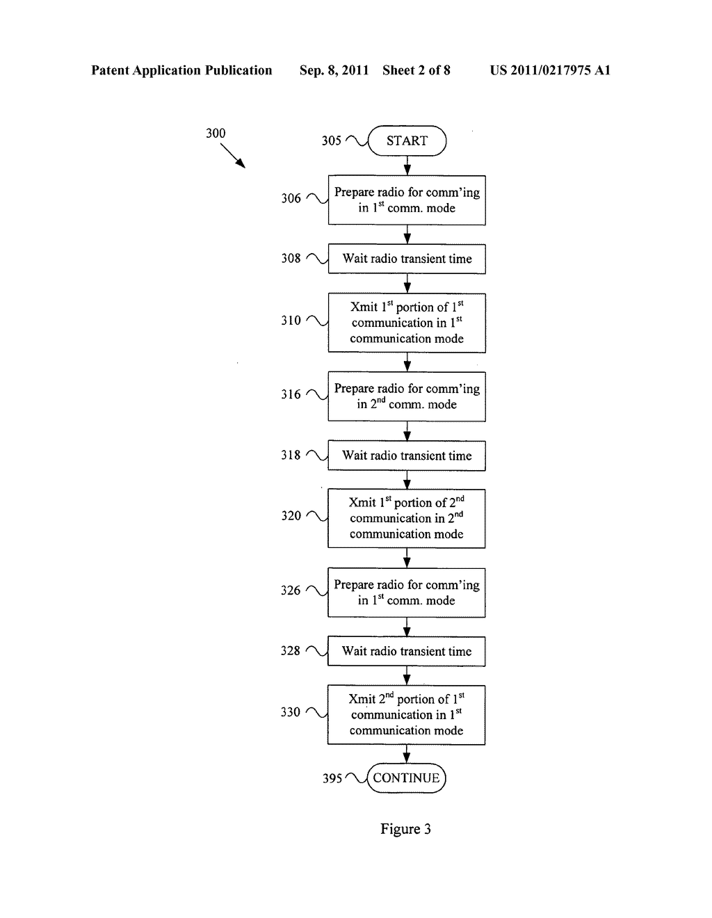 System and Method Providing Concurrent Multimode Communication - diagram, schematic, and image 03