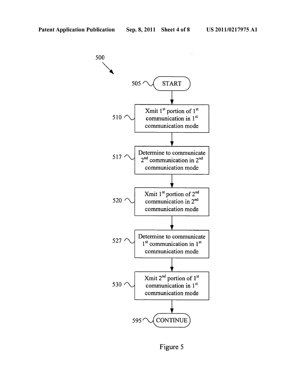 System and Method Providing Concurrent Multimode Communication - diagram, schematic, and image 05