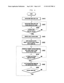 MOBILE DEVICE HAVING AUXILIARY POWER SUPPLY UNIT FOR TRANSMISSION OF     LOCATION INFORMATION AND RELATED METHOD diagram and image