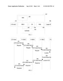 Handling Method after Updating of Privacy Profile of Target User     Equiptment diagram and image