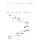 Handling Method after Updating of Privacy Profile of Target User     Equiptment diagram and image