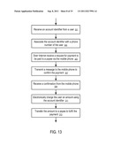 Systems and Methods to Automate Transactions via Mobile Devices diagram and image