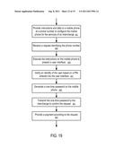 Systems and Methods to Automate Transactions via Mobile Devices diagram and image