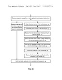 Systems and Methods to Automate Transactions via Mobile Devices diagram and image