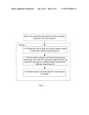 SYNCHRONIZATION METHOD, COMMUNICATION HANDOVER METHOD, RADIO NETWORK AND     NODE diagram and image