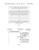 SYNCHRONIZATION METHOD, COMMUNICATION HANDOVER METHOD, RADIO NETWORK AND     NODE diagram and image