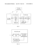 SYNCHRONIZATION METHOD, COMMUNICATION HANDOVER METHOD, RADIO NETWORK AND     NODE diagram and image