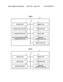 PORTABLE TERMINAL DEVICE, IMAGE DISPLAY SYSTEM, IMAGE DISPLAY METHOD, AND     COMPUTER-READABLE STORAGE MEDIUM diagram and image