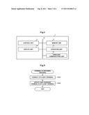 PORTABLE TERMINAL DEVICE, IMAGE DISPLAY SYSTEM, IMAGE DISPLAY METHOD, AND     COMPUTER-READABLE STORAGE MEDIUM diagram and image