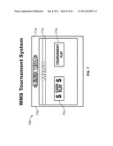 Gaming System Having System Wide Tournament Features diagram and image