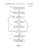 SYSTEM AND METHOD FOR IMPROVING PERSONALIZED SEARCH RESULTS THROUGH GAME     INTERACTION DATA diagram and image