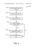 SYSTEM AND METHOD FOR IMPROVING PERSONALIZED SEARCH RESULTS THROUGH GAME     INTERACTION DATA diagram and image