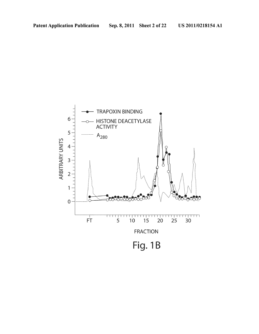 HISTONE DEACETYLASES, AND USES RELATED THERETO - diagram, schematic, and image 03