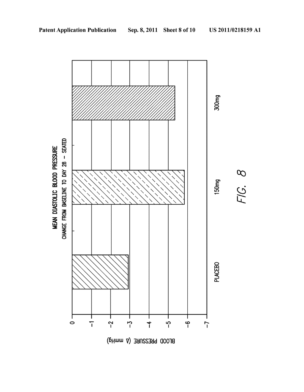 METHODS OF USING INHIBITORS OF SODIUM-GLUCOSE COTRANSPORTERS 1 AND 2 - diagram, schematic, and image 09