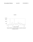 SUBSTITUTED AZA-BICYCLIC IMIDAZOLE DERIVATIVES USEFUL AS TRPM8 RECEPTOR     MODULATORS diagram and image