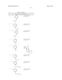 SUBSTITUTED AZA-BICYCLIC IMIDAZOLE DERIVATIVES USEFUL AS TRPM8 RECEPTOR     MODULATORS diagram and image