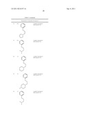 SUBSTITUTED AZA-BICYCLIC IMIDAZOLE DERIVATIVES USEFUL AS TRPM8 RECEPTOR     MODULATORS diagram and image