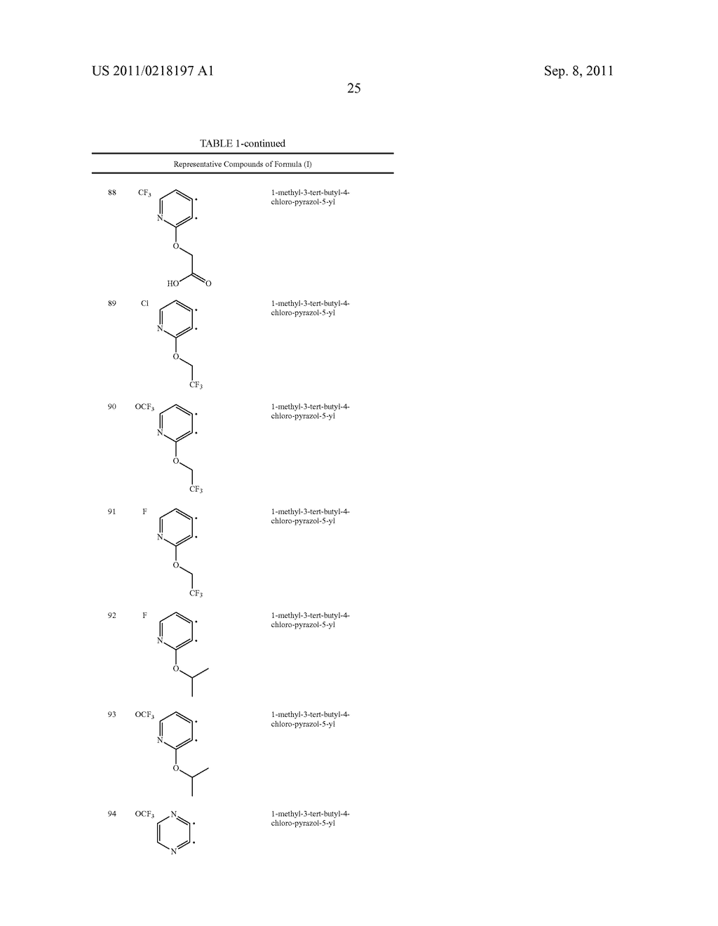 SUBSTITUTED AZA-BICYCLIC IMIDAZOLE DERIVATIVES USEFUL AS TRPM8 RECEPTOR     MODULATORS - diagram, schematic, and image 27