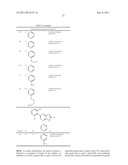 SUBSTITUTED AZA-BICYCLIC IMIDAZOLE DERIVATIVES USEFUL AS TRPM8 RECEPTOR     MODULATORS diagram and image