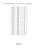 PHARMACEUTICALLY ACCEPTABLE SALTS OF NOVEL BETULINIC ACID DERIVATIVES diagram and image