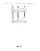 PHARMACEUTICALLY ACCEPTABLE SALTS OF NOVEL BETULINIC ACID DERIVATIVES diagram and image