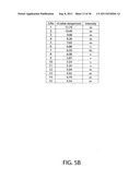 PHARMACEUTICALLY ACCEPTABLE SALTS OF NOVEL BETULINIC ACID DERIVATIVES diagram and image