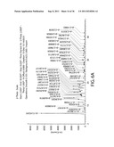 PHARMACEUTICALLY ACCEPTABLE SALTS OF NOVEL BETULINIC ACID DERIVATIVES diagram and image