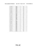 PHARMACEUTICALLY ACCEPTABLE SALTS OF NOVEL BETULINIC ACID DERIVATIVES diagram and image