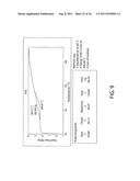 PHARMACEUTICALLY ACCEPTABLE SALTS OF NOVEL BETULINIC ACID DERIVATIVES diagram and image