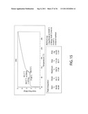 PHARMACEUTICALLY ACCEPTABLE SALTS OF NOVEL BETULINIC ACID DERIVATIVES diagram and image