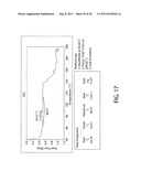 PHARMACEUTICALLY ACCEPTABLE SALTS OF NOVEL BETULINIC ACID DERIVATIVES diagram and image