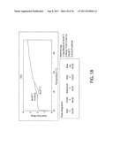 PHARMACEUTICALLY ACCEPTABLE SALTS OF NOVEL BETULINIC ACID DERIVATIVES diagram and image