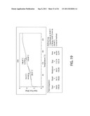 PHARMACEUTICALLY ACCEPTABLE SALTS OF NOVEL BETULINIC ACID DERIVATIVES diagram and image