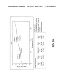 PHARMACEUTICALLY ACCEPTABLE SALTS OF NOVEL BETULINIC ACID DERIVATIVES diagram and image