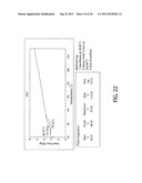 PHARMACEUTICALLY ACCEPTABLE SALTS OF NOVEL BETULINIC ACID DERIVATIVES diagram and image