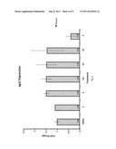 ANTI-VIRULENCE COMPOSITIONS AND METHODS diagram and image