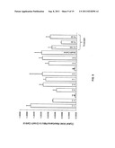 ZWITTERIONIC/AMPHIPHILIC PENTABLOCK COPOLYMERS AND COATINGS THEREFROM diagram and image