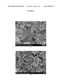 LOW COST AND HIGH YIELD METHOD OF MAKING LARGE QUANTITY AND HOMOGENOUS     METAL NANOPARTICLES AND CONTROLLING THEIR SOLUBILITY diagram and image
