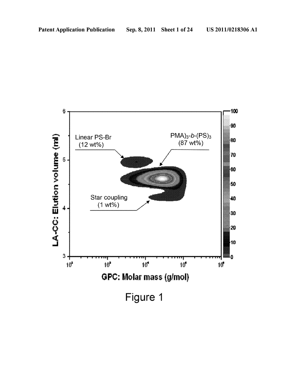 ATOM TRANSFER RADICAL POLYMERIZATION PROCESS - diagram, schematic, and image 02