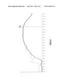 CONTINUOUS OLIGOMERIZATION OF ISOCYANATES diagram and image