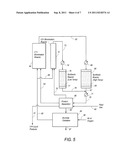 PROCESSES AND SYSTEMS FOR THE STAGED SYNTHESIS OF ALKYL BROMIDES diagram and image