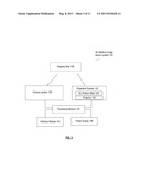 System and Method for Three Dimensional Medical Imaging with Structured     Light diagram and image