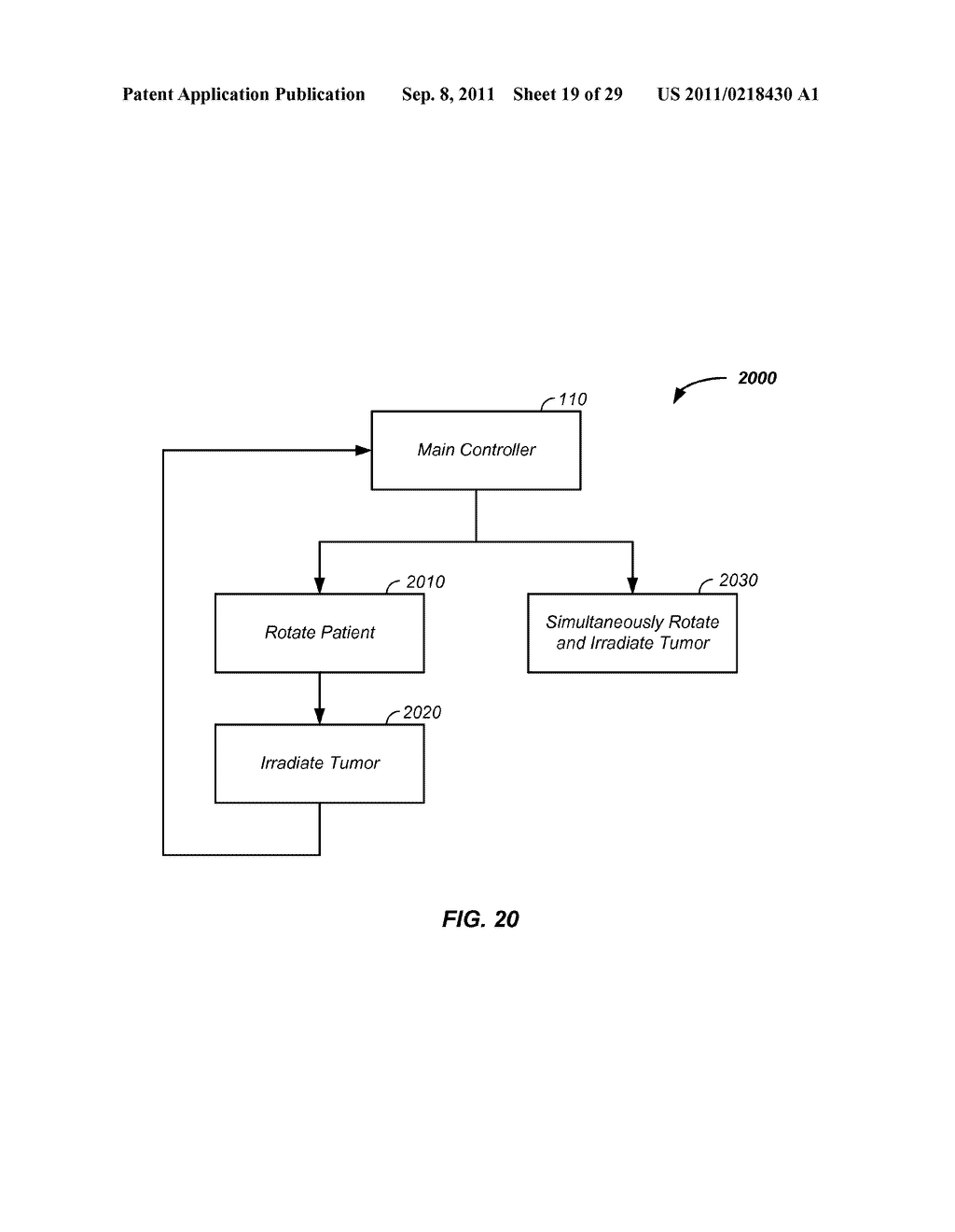 CHARGED PARTICLE CANCER THERAPY PATIENT POSITIONING METHOD AND APPARATUS - diagram, schematic, and image 20