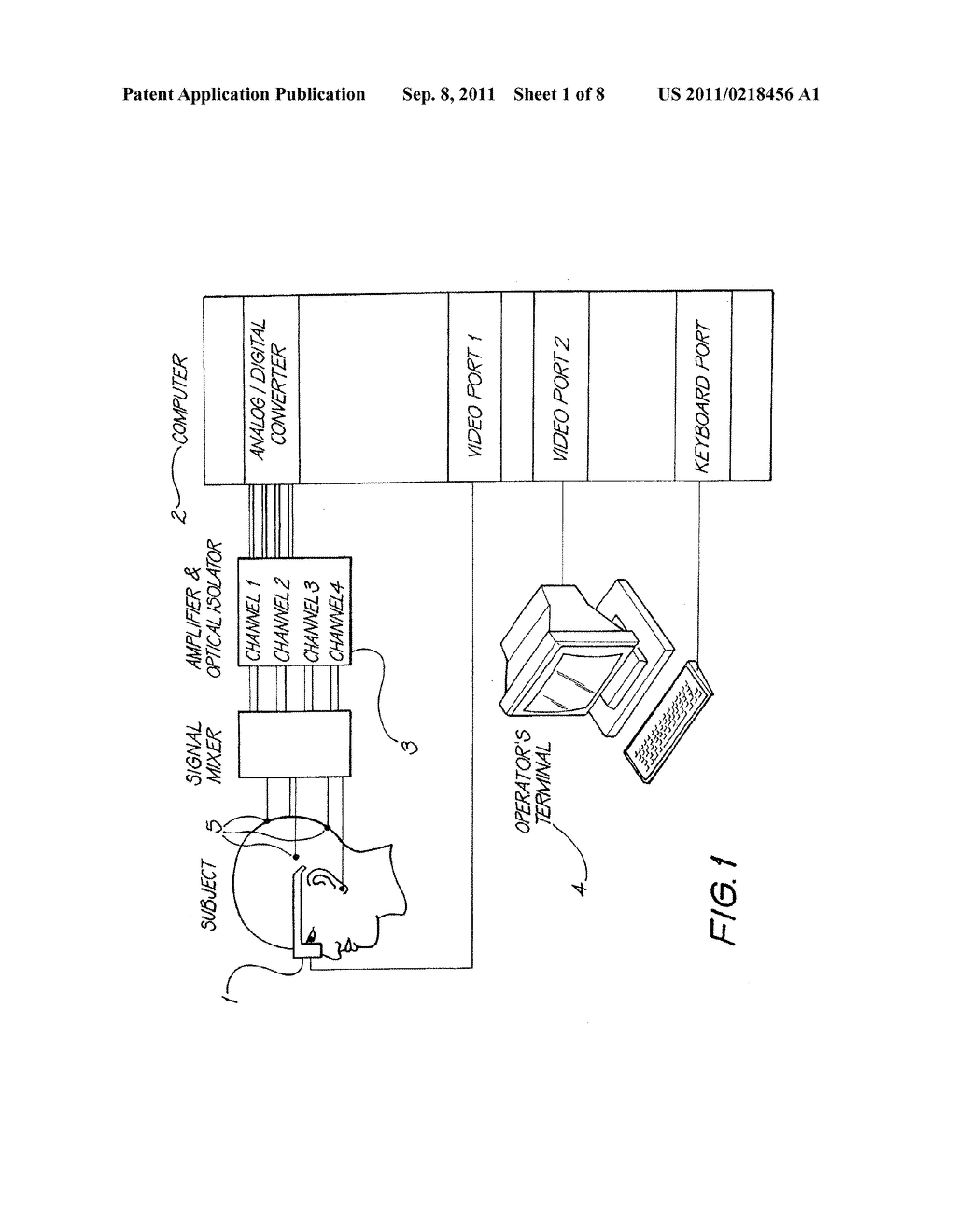 METHOD AND APPARATUS FOR OBJECTIVE ELECTROPHYSIOLOGICAL ASSESSMENT OF     VISUAL FUNCTION - diagram, schematic, and image 02