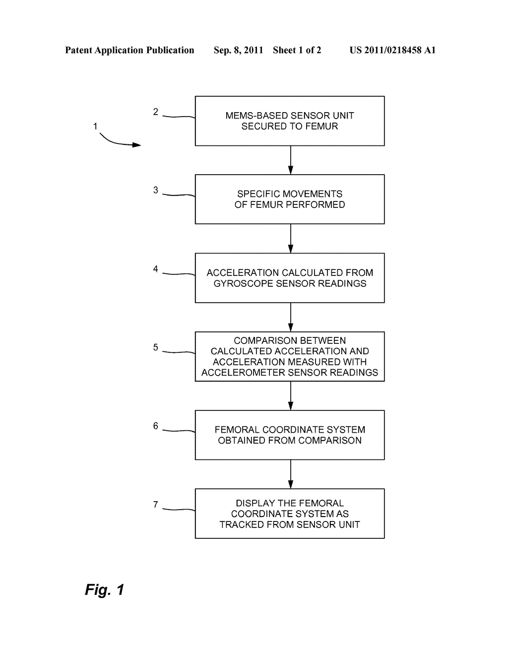 MEMS-BASED METHOD AND SYSTEM FOR TRACKING A FEMORAL FRAME OF REFERENCE - diagram, schematic, and image 02