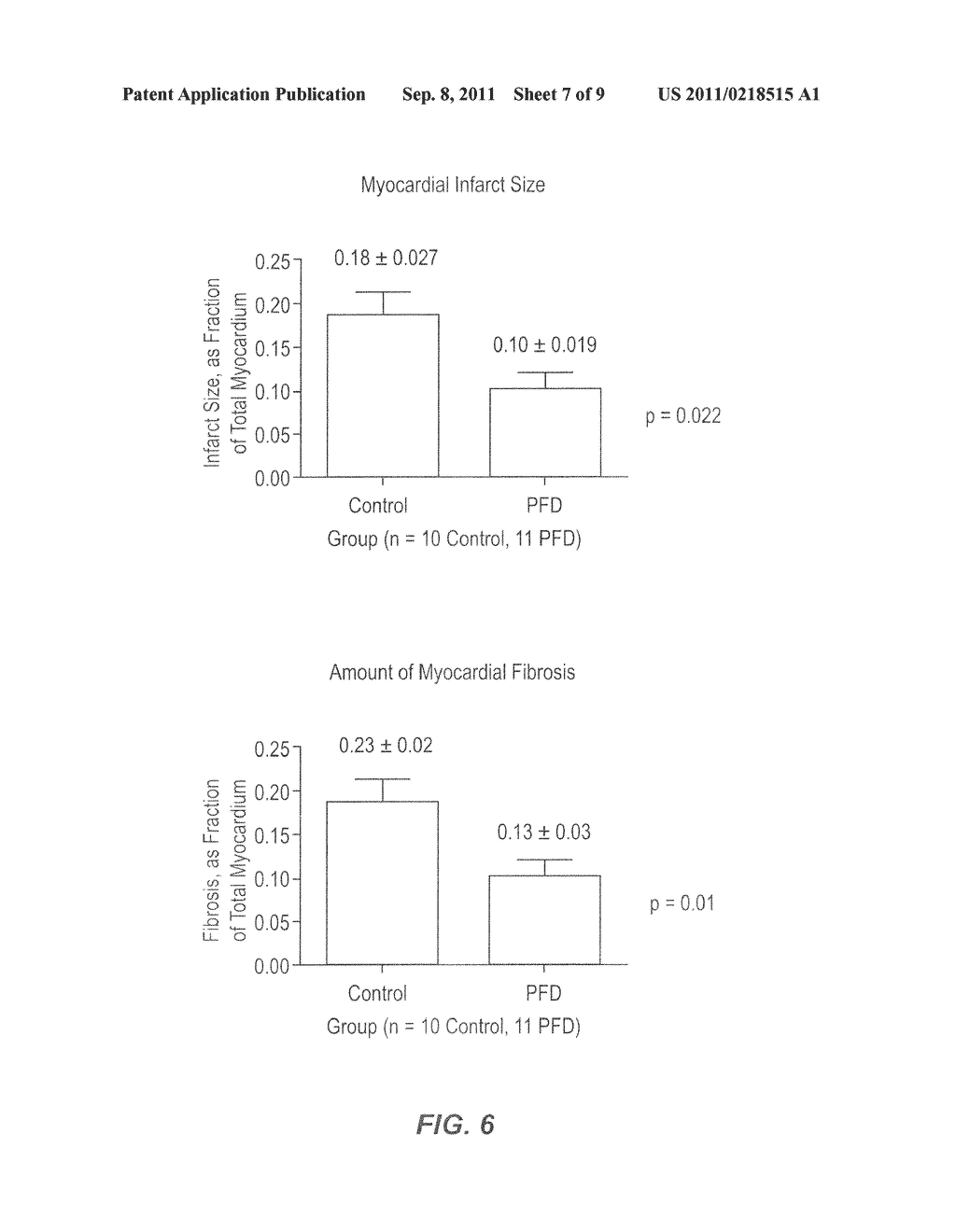 Methods for Treating Acute Myocardial Infarctions and Associated Disorders - diagram, schematic, and image 08