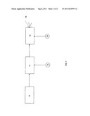 Stand-Alone Scanning Laser Device diagram and image